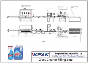 Automatisk glasrensare påfyllningslinje